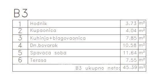 MEDULIN - Stan u novom projektu / 300 m do mora!!! (B3) 5