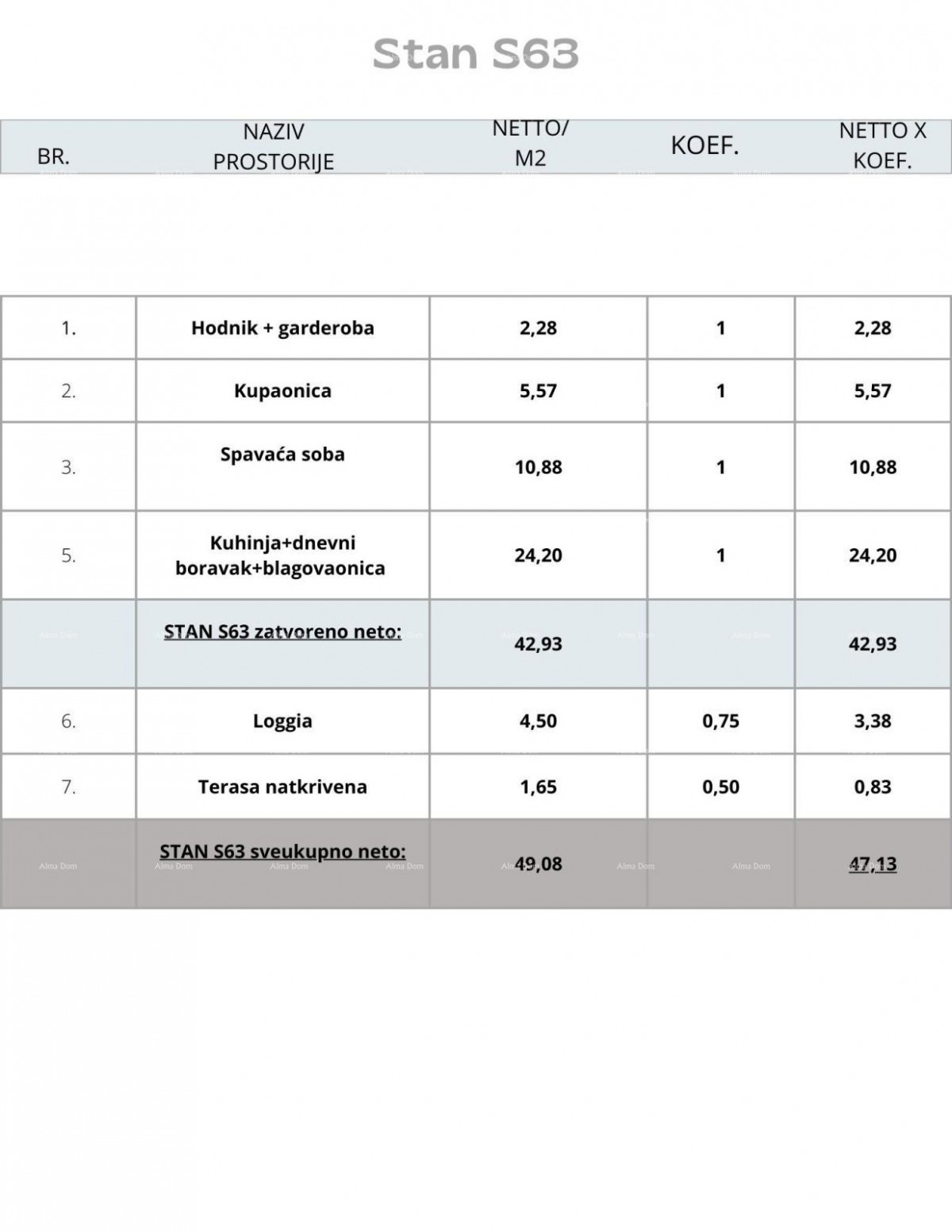 REYERVIRAN!!! Pula! Višestambena, moderna zgrada s liftom, blizu centra. Stan s parkirnim mjestom.S63 3