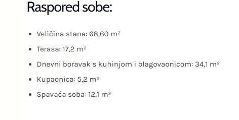 УМАГ! Современная квартира в первоклассном жилом комплексе рядом с морем, S31 10