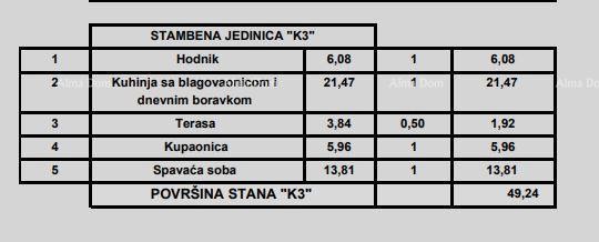 Prodaja stanov v moderni novogradnji, v centru, Poreč! 20