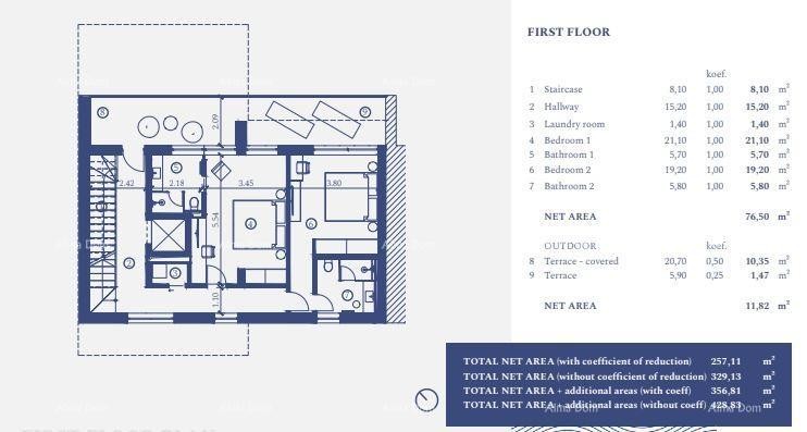 UMAG, Samostoječa vila v luksuznem letovišču! Pogled na morje! V 24 18