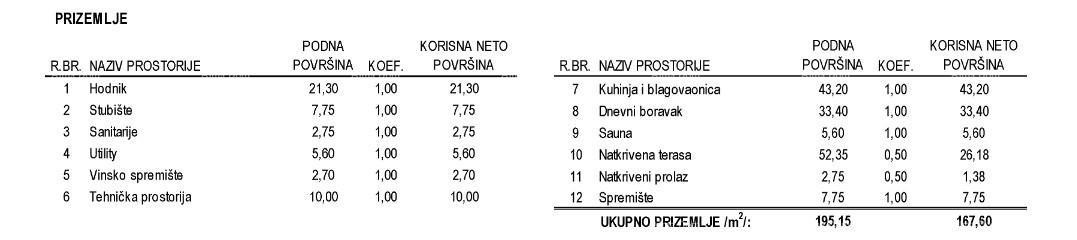 Роскошный семейный дом с бассейном на продажу в Лабинчи, недалеко от Пореча 37