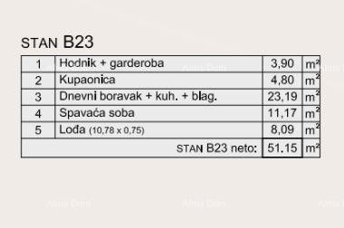 Luksuzni stanovi sa pogledom na Marina Veruda! 34