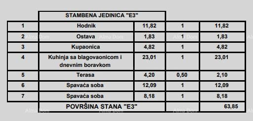 Продажа квартир в современном новострое, в центре, Пореч! 20