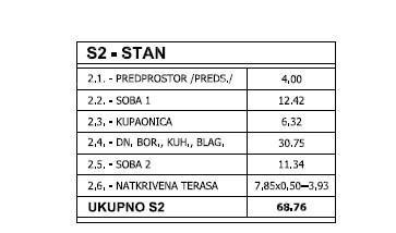 Продажа - квартира в новостройке с парковочным местом - здание всего с 3 квартирами, Пула! 2