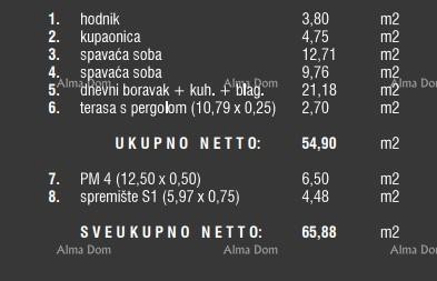 Prodaja stanova s parkirnim mjestom u novom stambenom kompleksu, Štinjan! SL9D 16