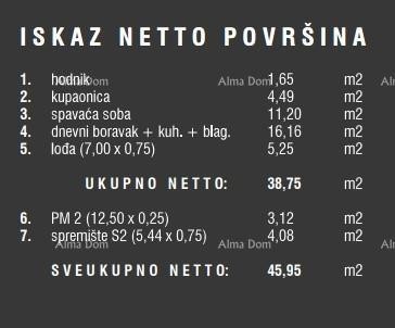 Продажа квартир в новом жилом комплексе, Штиньян! 11B 12