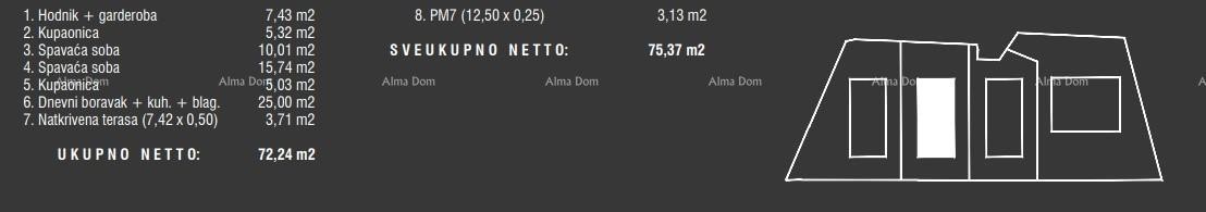 Продажа квартир в современной новостройке с бассейном, Фажана! 10