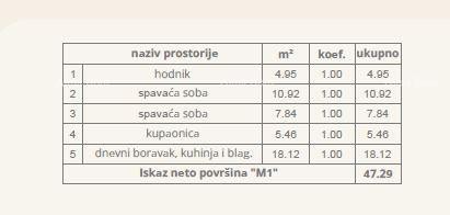 ŠTINJAN – NOVI STAMBENI KOMPLEKS – STAN V PRIZIDJU S VRTOM 8