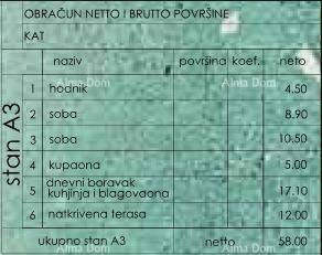Prodaja stanova u novom stambenom projektu, Pula 5