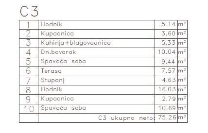 MEDULIN - Apartment in a new project / 300 m to the sea!!! (C3) 5