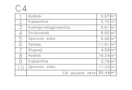 MEDULIN - Apartment in a new project / 300 m to the sea!!! (C4) 7