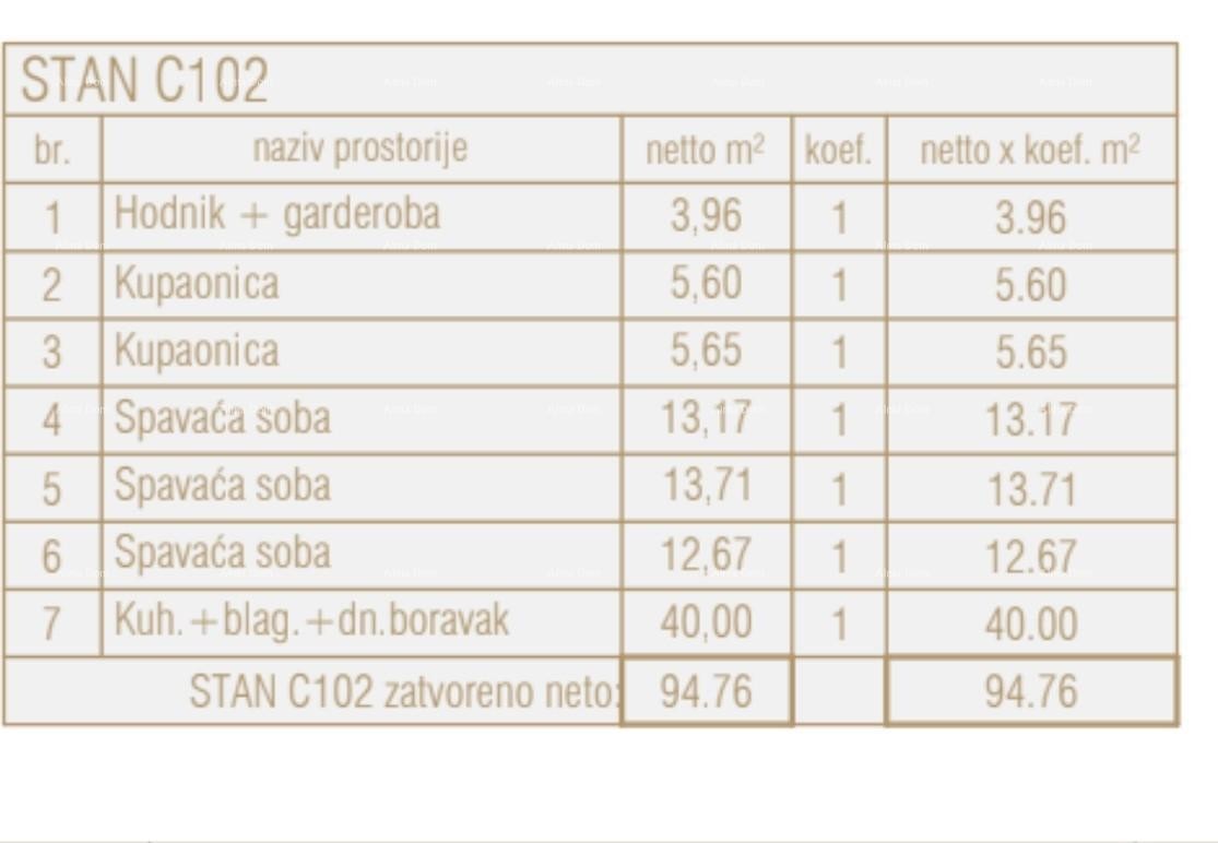 Prodaja stanova u novom poslovno - stambenom projektu, Poreč, C102 9