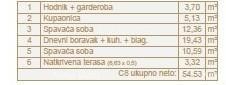Istria. New Construction. We are selling an apartment with a sea view – Ližnjan 9