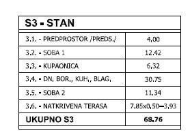 Sale - Apartment in a new building with a parking space - building with only 3 apartments, Pula! S3 2