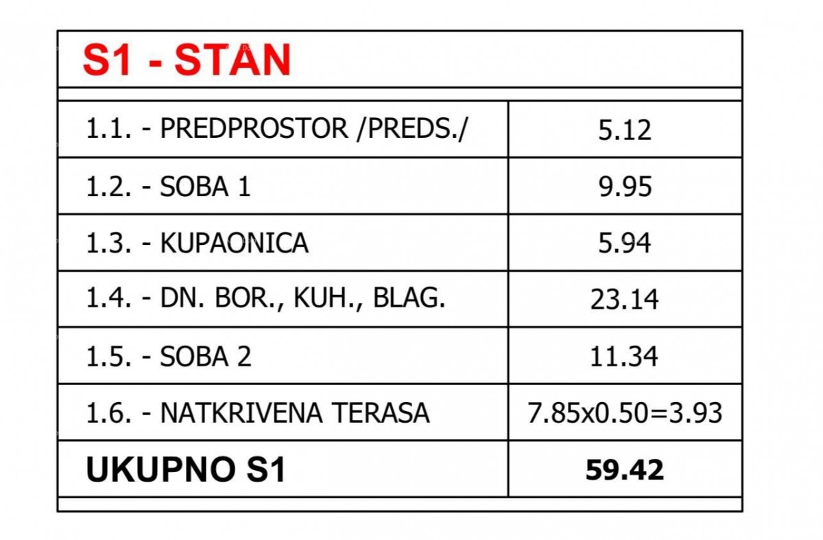 Prodaja- stan u novogradnji s parkirnim mjestom-zgrada sa samo 3 stana, Pula! 1