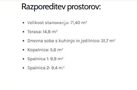 УМАГ! Современная квартира в первоклассном жилом комплексе рядом с морем, S 28 12