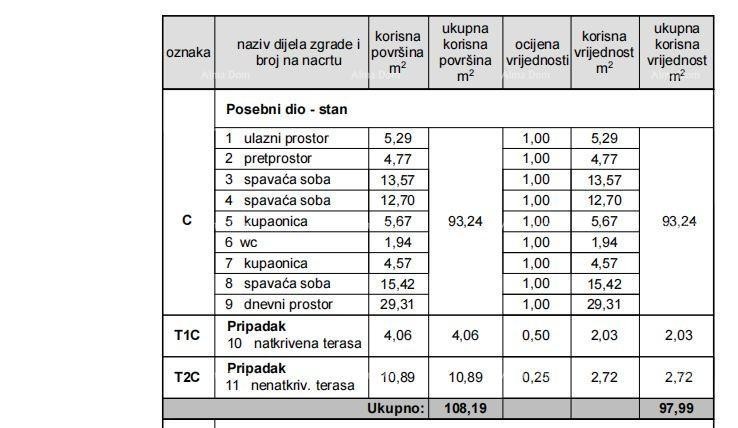 Vrhunski trosoban stan s pogledom na more, opremljen 36