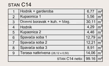 Vendita di appartamenti moderni in un edificio esclusivo con vista sulla Marina, Pola! 11