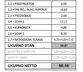PULA! NOVI PROJEKT! Stan 200 m od centra 6