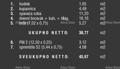 Vendita di appartamenti nel nuovo complesso residenziale, Štinjan! SL7B 16