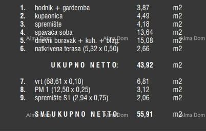 Prodaja stanovanja s vrtom in parkirnim mestom v novem stanovanjskem kompleksu, Štinjan! 10A 16