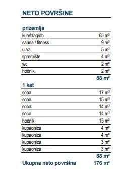 Prodaja samostojećih vila s bazenom u luksuznom, stambenom projektu, Labin! 17