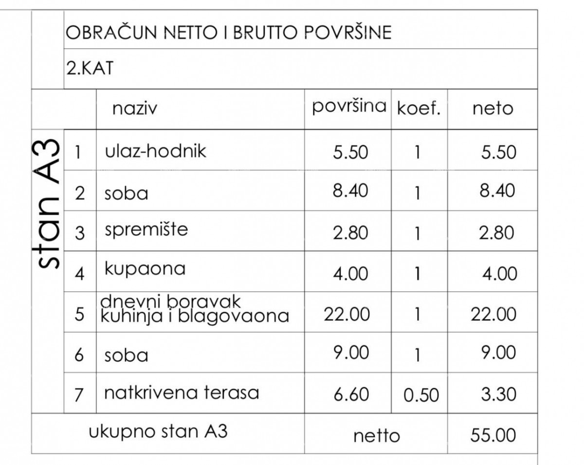 PULA, Novogradnja! A3 7