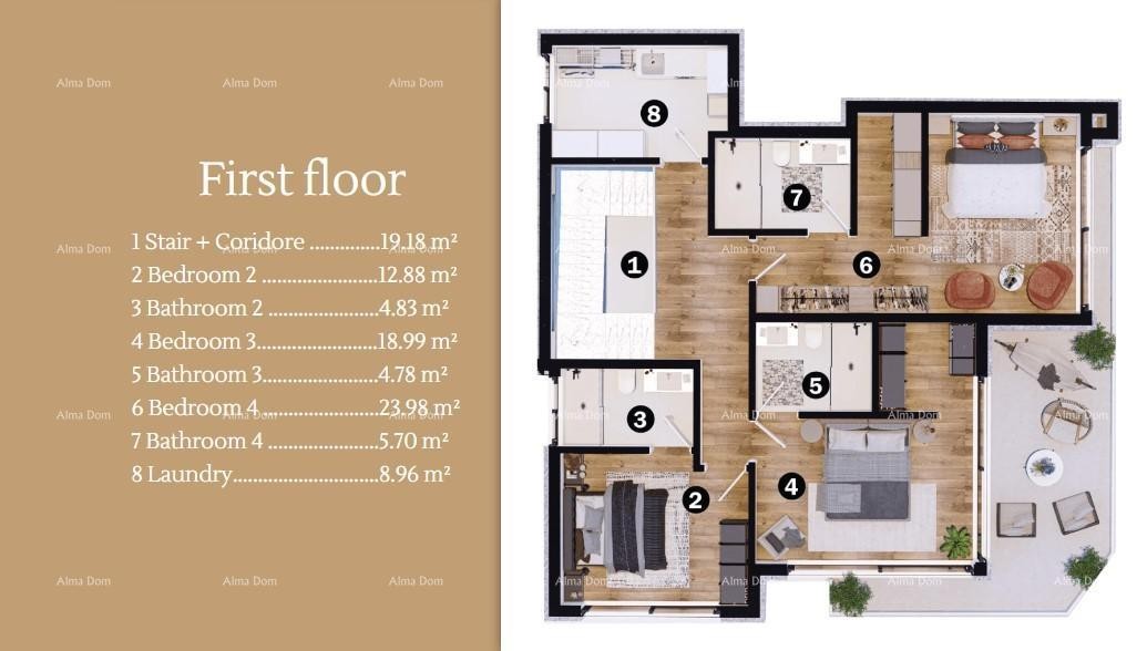 Vendita di ville moderne in una bellissima zona residenziale, Umago 8