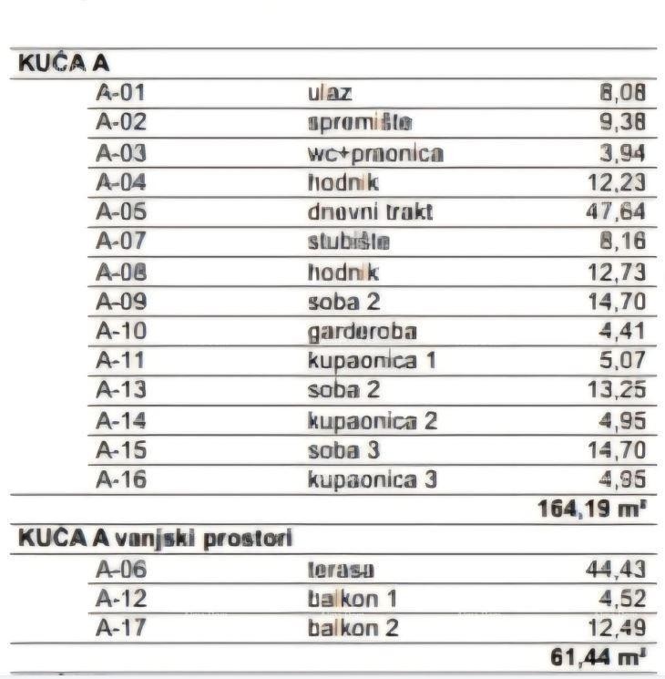 Kanfanar, moderna kuća u Roh-bau fazi 8