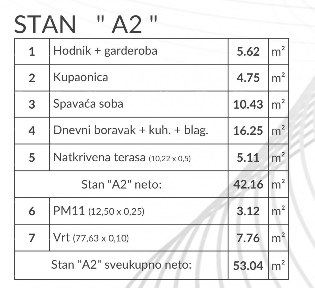 Periferija grada. Prodaja stanova u novom modernom projektu, Pula! A2 3
