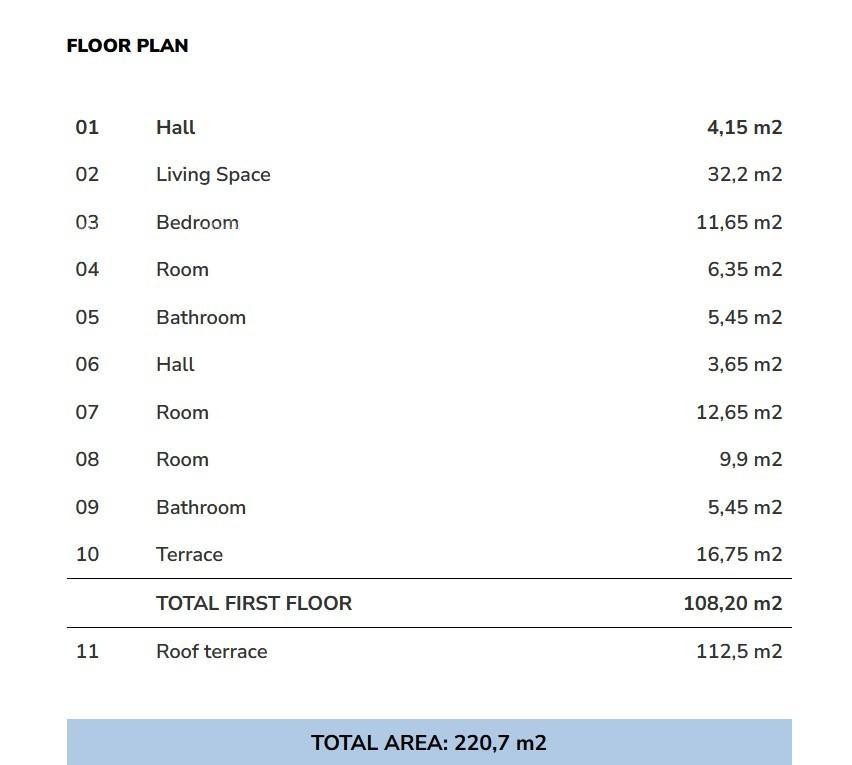 Продажа апартаментов в новостройке, 5 минут от пляжа, Умаг! 7
