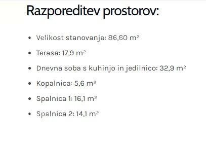 UMAG! Modern Apartment in a Top Residential Complex Near the Sea, S1 12