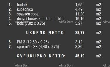 Prodaja stanova u novom stambenom kompleksu, Štinjan! 8C 16