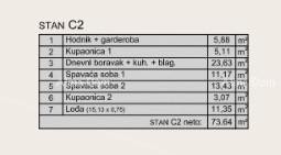 Prodaja modernih stanova u eksluzivnoj zgradi sa pogledom na marinu, Pula! 9