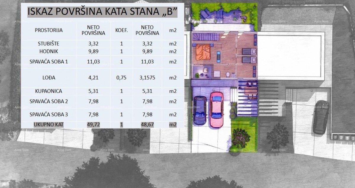 POREČ - Modern Double House with Private Greenery (House B) 7