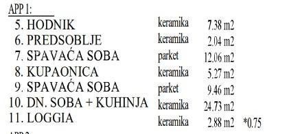 Novogradnja! Stan s parkirnim mestom in shrambo, 400 m oddaljen od morja! 6