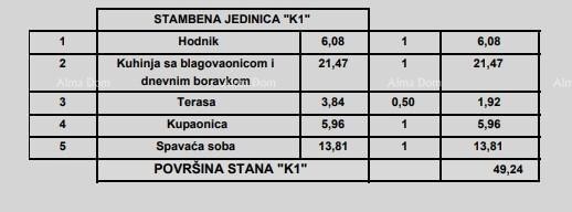 Neposredna blizina naselja Finida. Prodaja stanova u modernoj novogradnji,  Poreč! 8