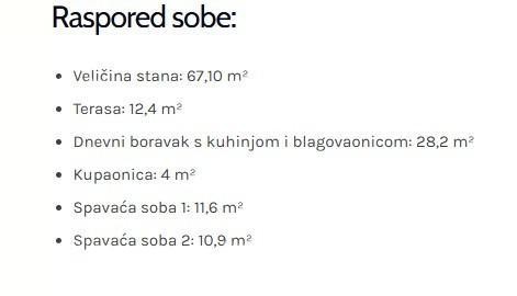 УМАГ! Современная квартира в первоклассном жилом комплексе рядом с морем, S24 9