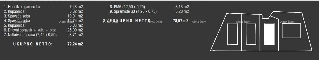 Prodaja stanova u modernoj novogradnji s bazenom,  Fažana! 9