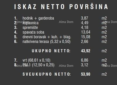 Prodaja stanova u novom stambenom kompleksu, Štinjan! 9A 16