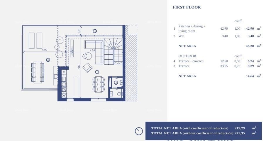 UMAG, Standalone Villa in the Resort! 8