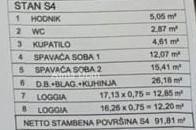 Новиград – Новостройка, квартира 91,81 м² с двумя лоджиями площадью 34 м². 3