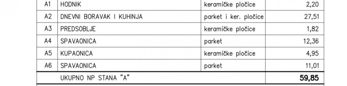 Moderni stan u novogradnji, USJELJIV, 500 m od mora translates to Italian as: 2