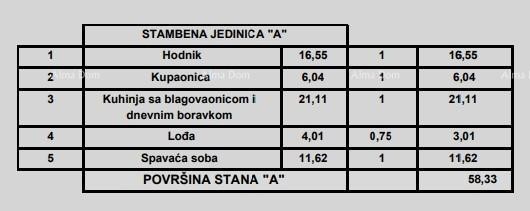 Prodajajo se stanovanja v moderni novogradnji, v centru Poreča! 7