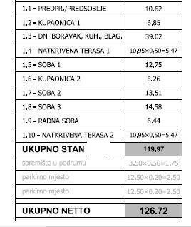 PULA! NEW PROJECT! Apartment 200 m from the center 6