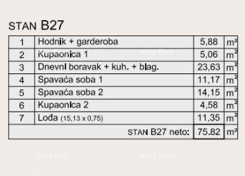 Luksuzni stanovi s pogledom na Marinu Verudu! 16