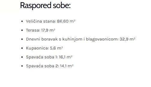 UMAG! Moderan stan u vrhunskom stambenom kompleksu blizu mora, S57 11
