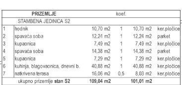 Prodaja moderne dupleks vile s bazenom, Kožljani, Barban! 4