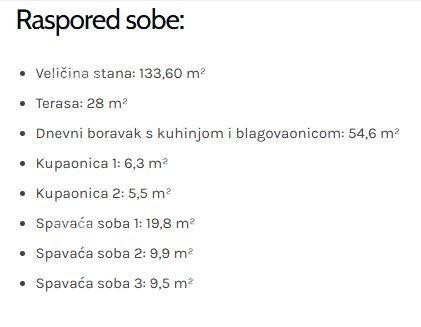 UMAG! Moderan stan u vrhunskom stambenom kompleksu blizu mora, S23 11